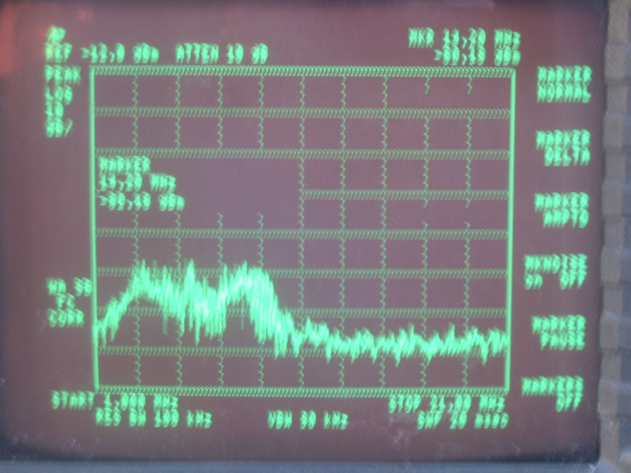 Noise 1 - 21 MHz